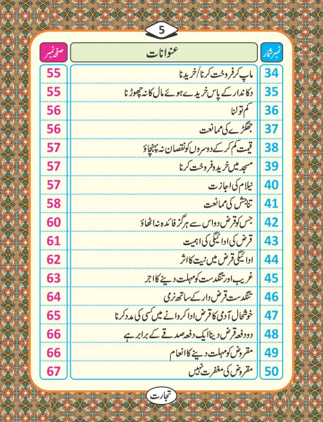 تجارت کے فضائل page 6