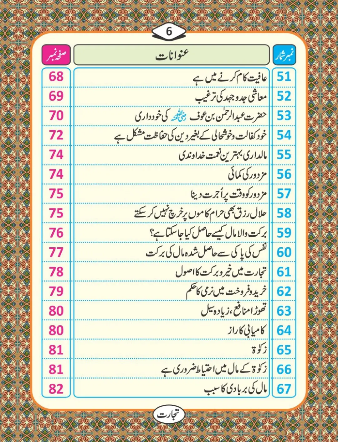 تجارت کے فضائل page 7