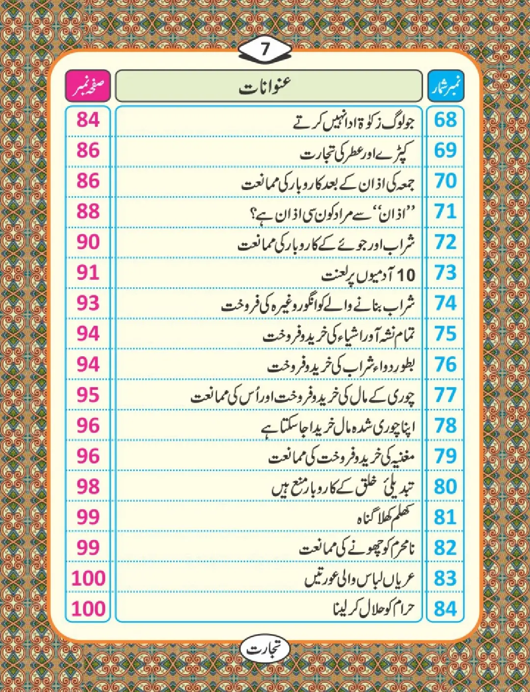 تجارت کے فضائل page 8
