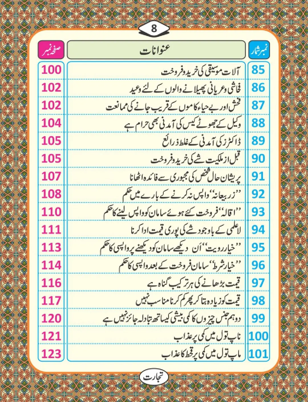 تجارت کے فضائل page 9