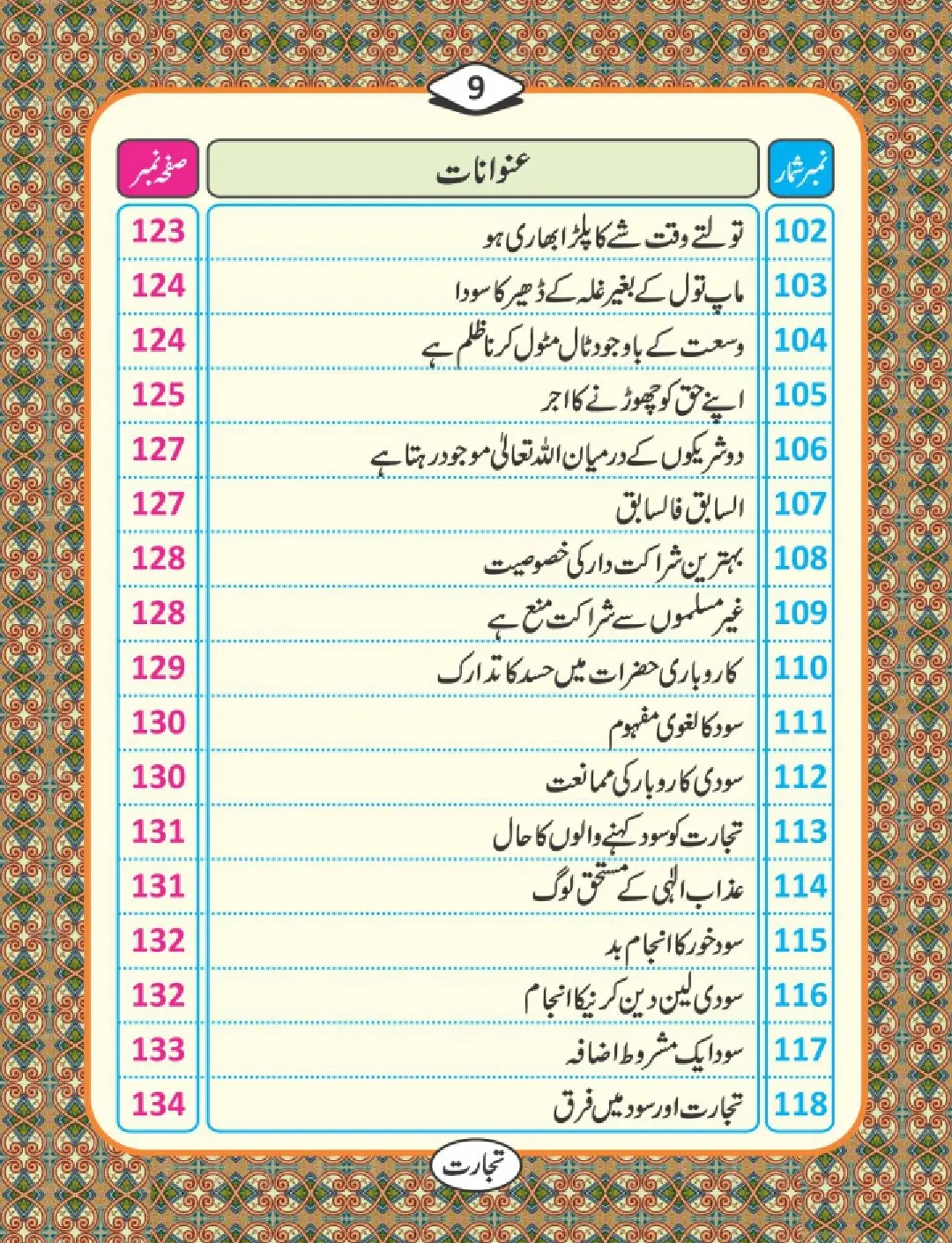 تجارت کے فضائل page 10