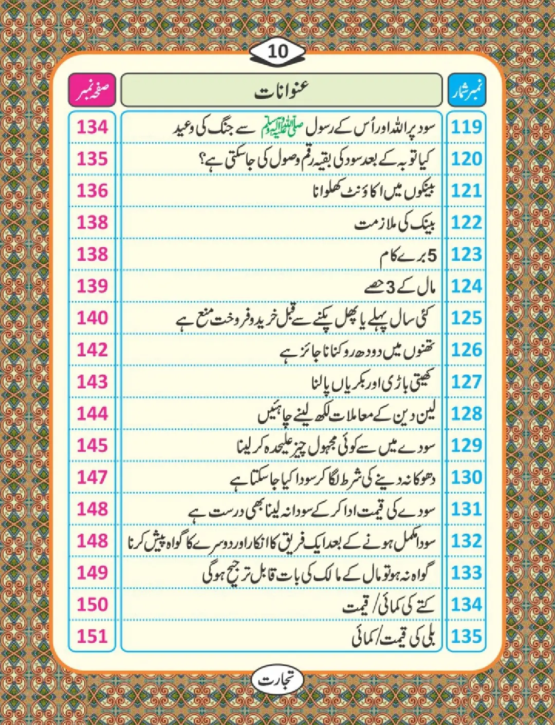 تجارت کے فضائل page 11