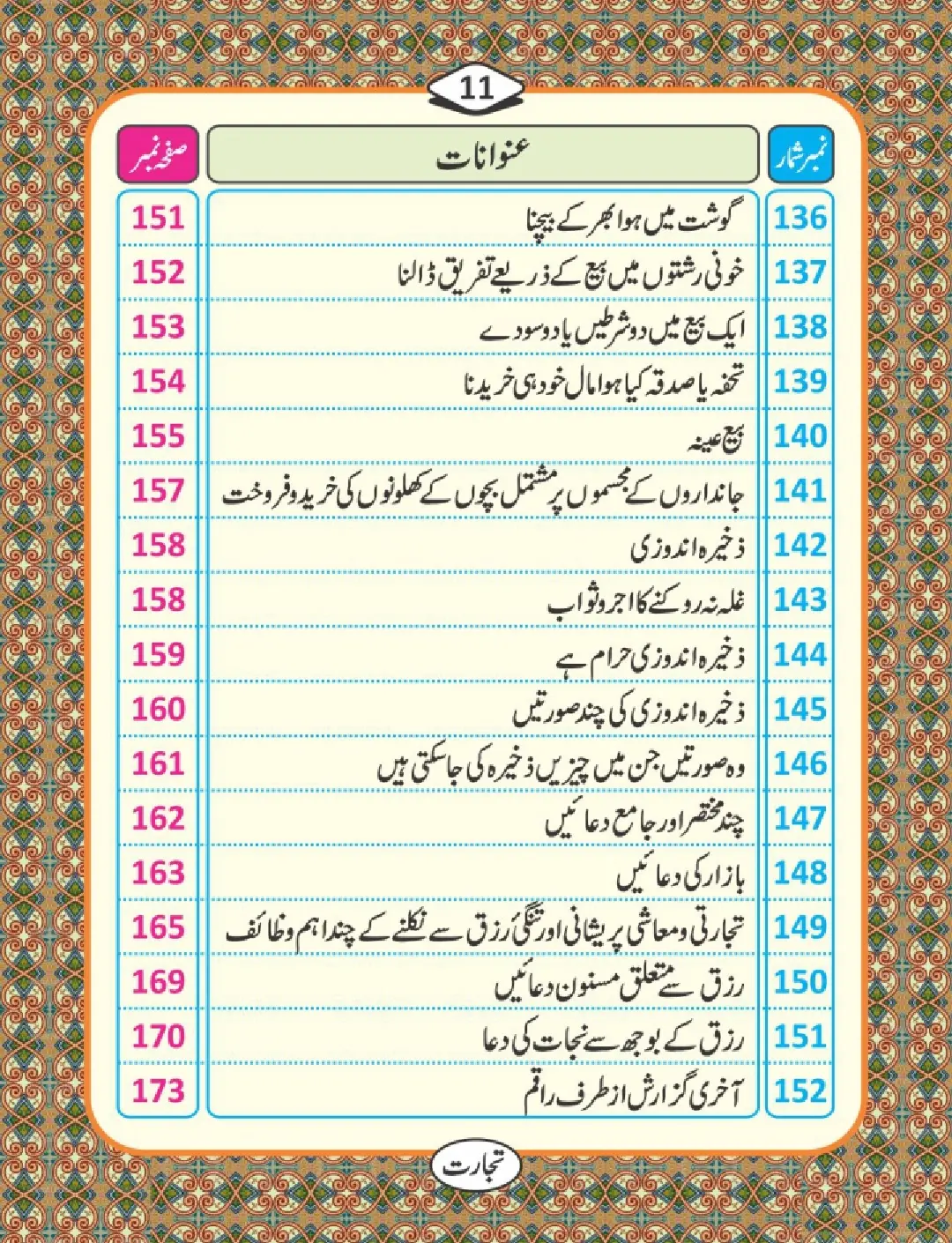تجارت کے فضائل page 12