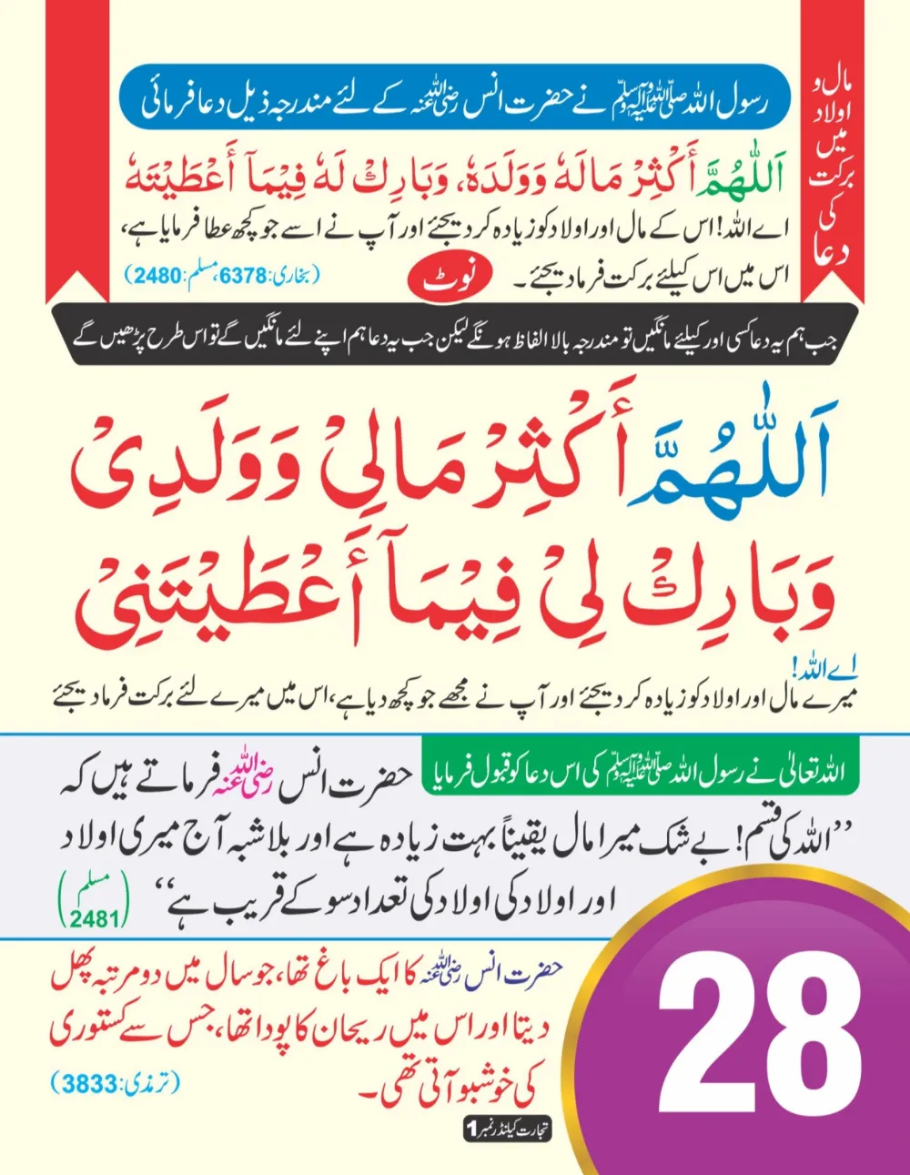 وال کلینڈر (تجارت حصہ اول) page 29