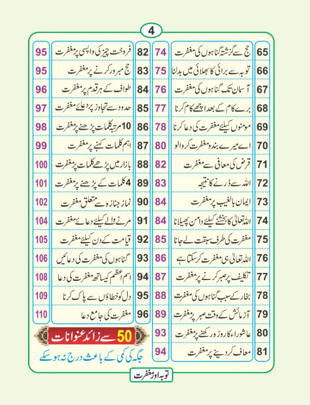 توبہ اور مغفرت کی دعائیں page 5