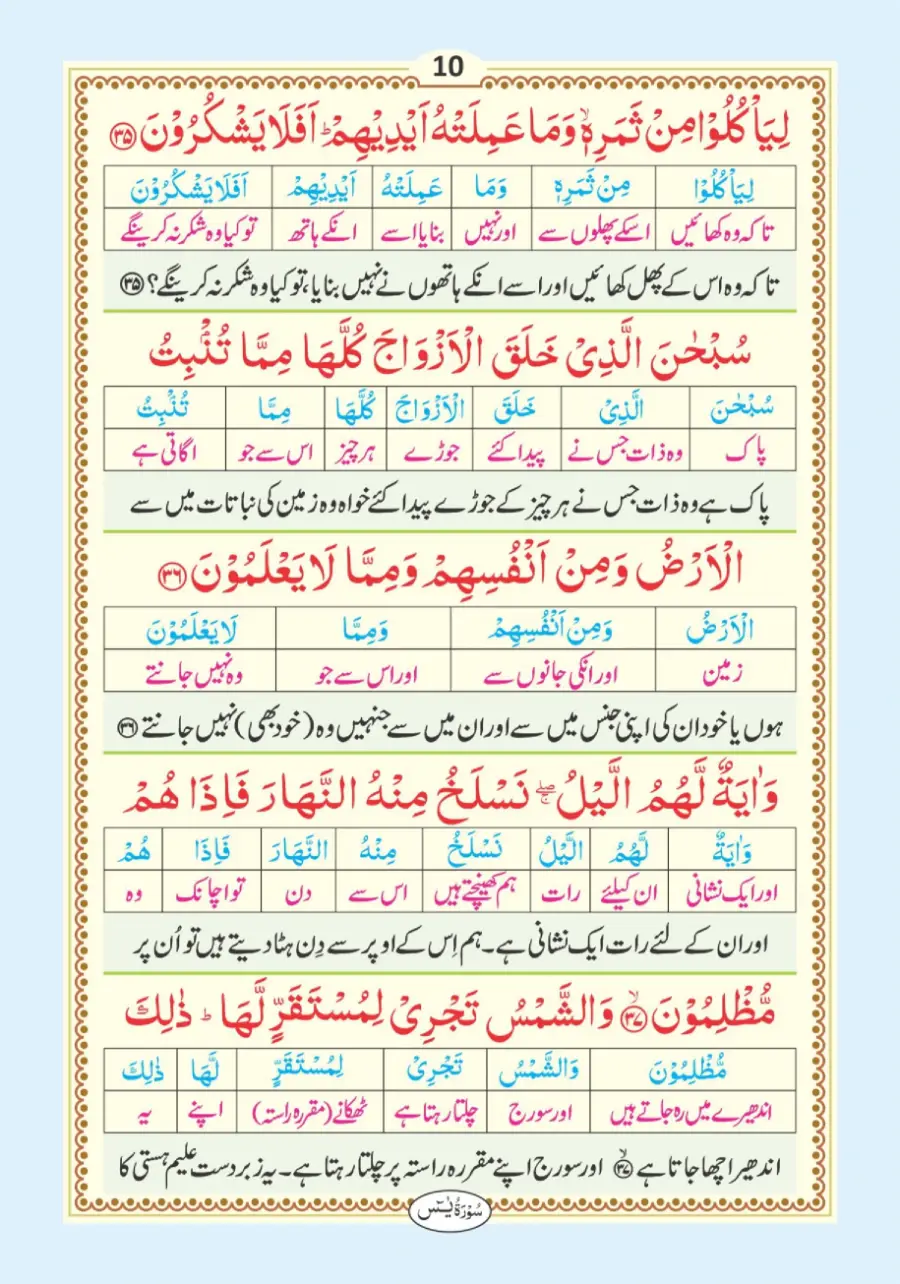 سورہ یٰسین page 11