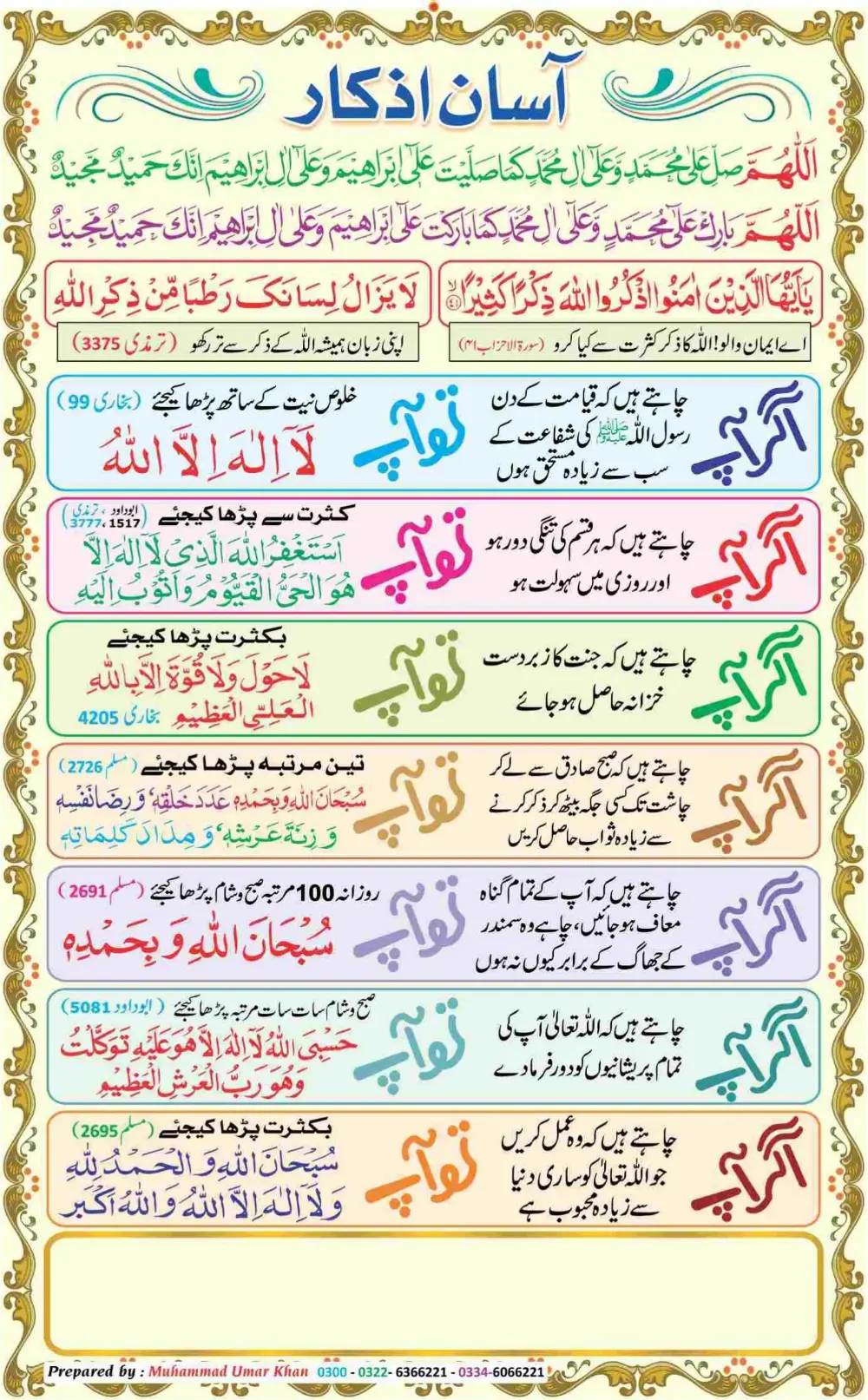 چارٹس